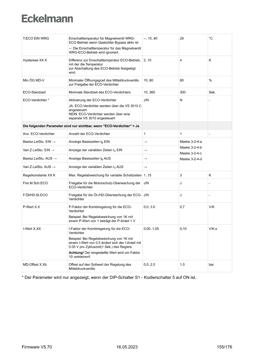 Das Dokument wird geladen...