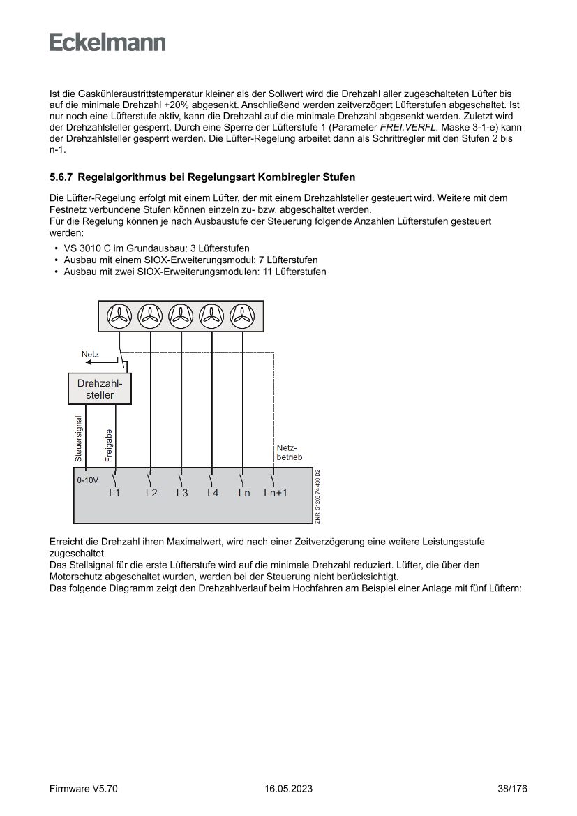 Das Dokument wird geladen...