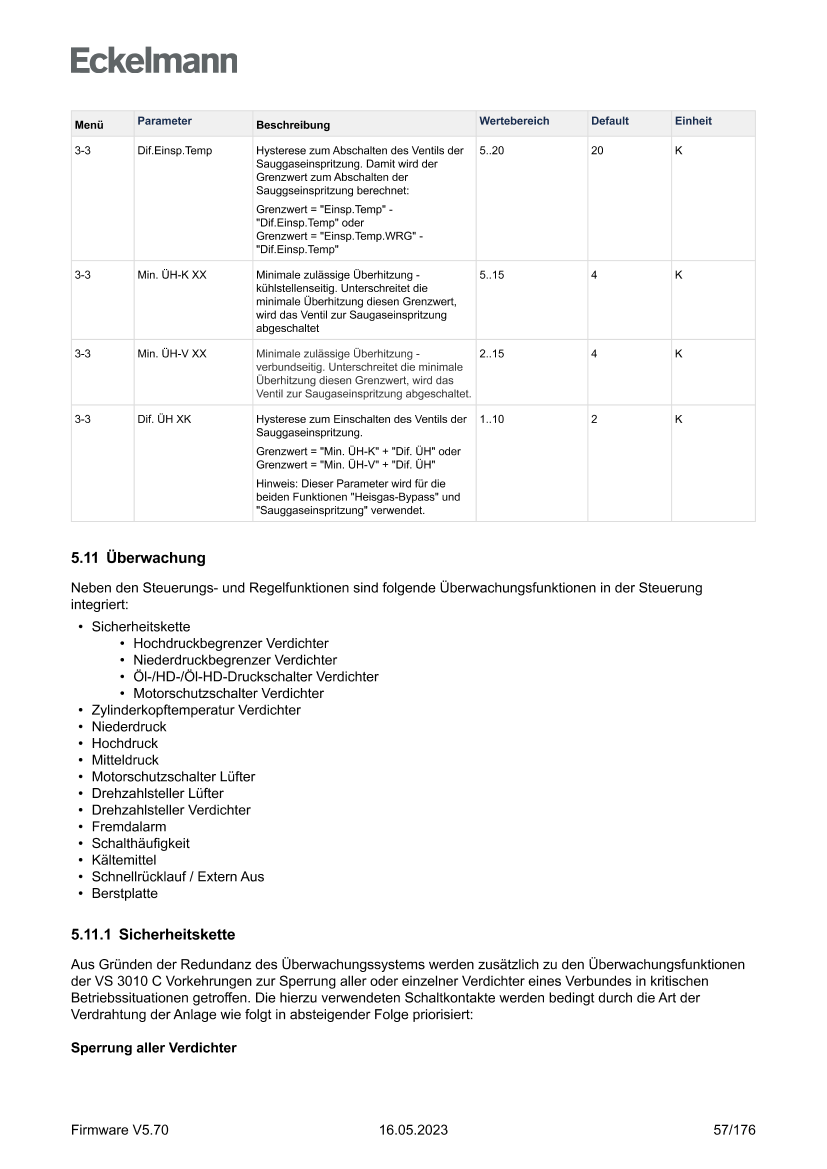 Das Dokument wird geladen...