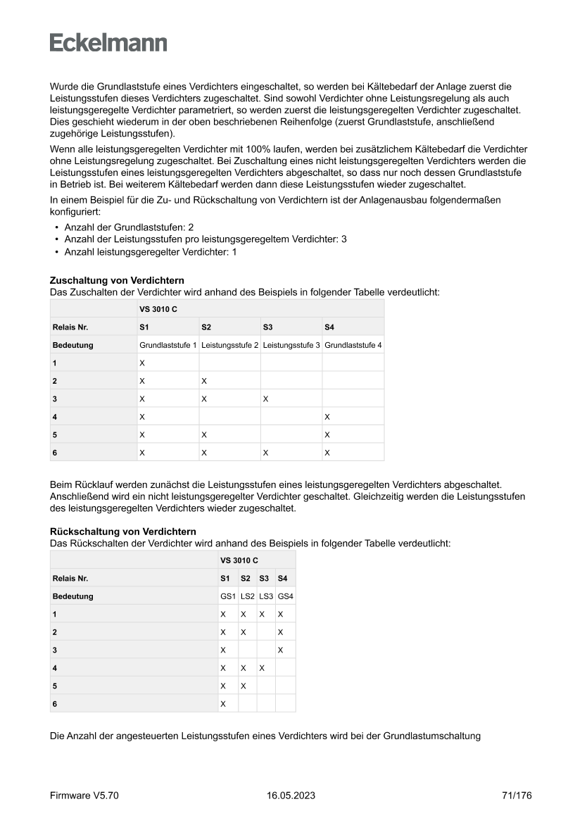 Das Dokument wird geladen...
