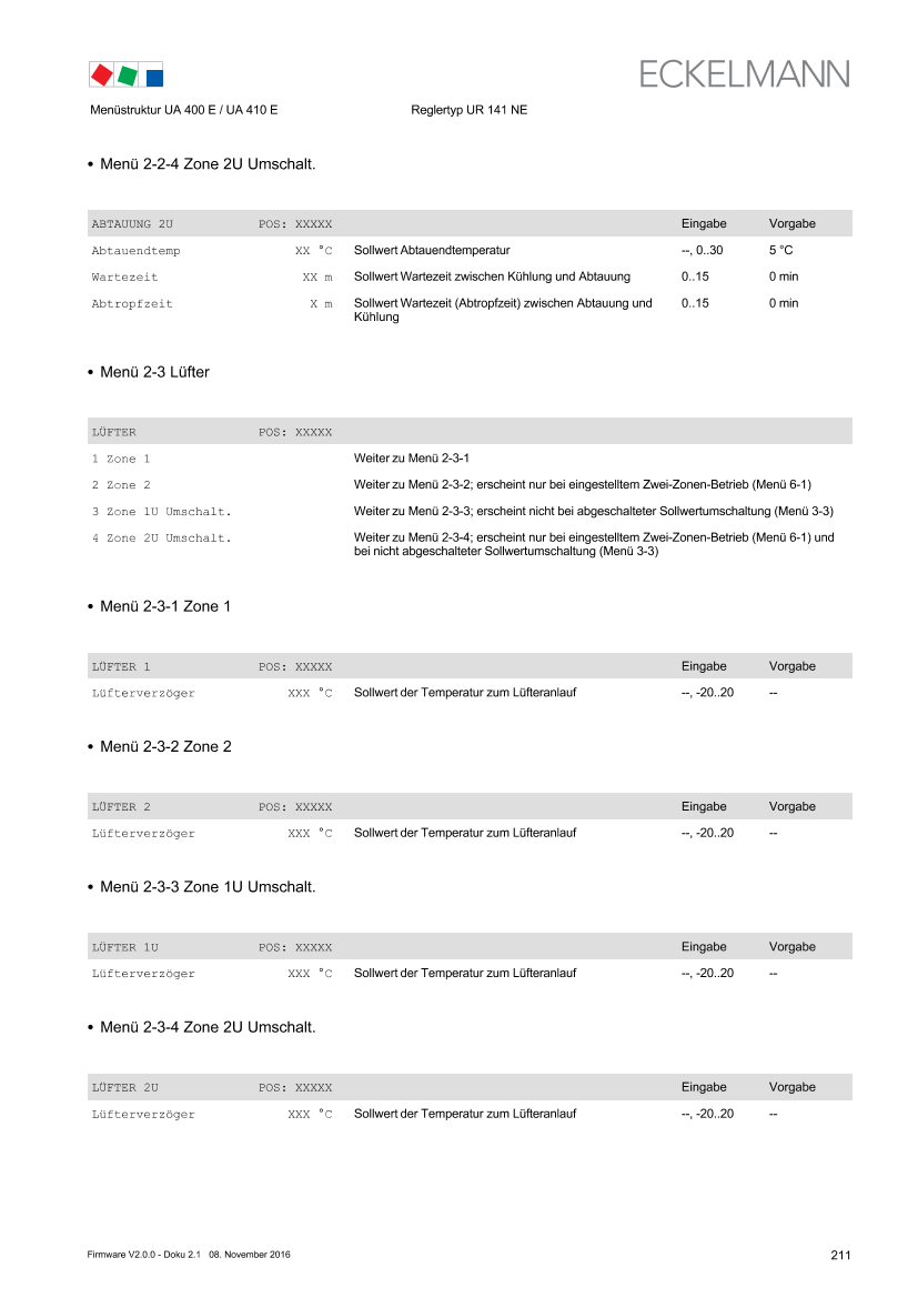 Das Dokument wird geladen...