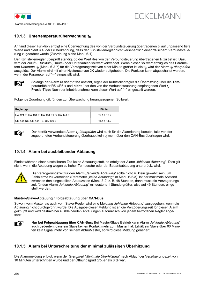 Document will be loaded...