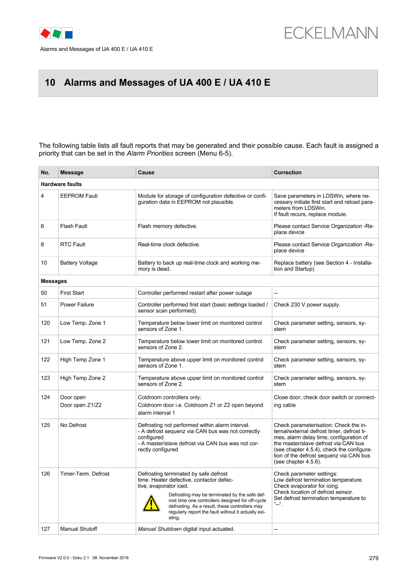 Document will be loaded...