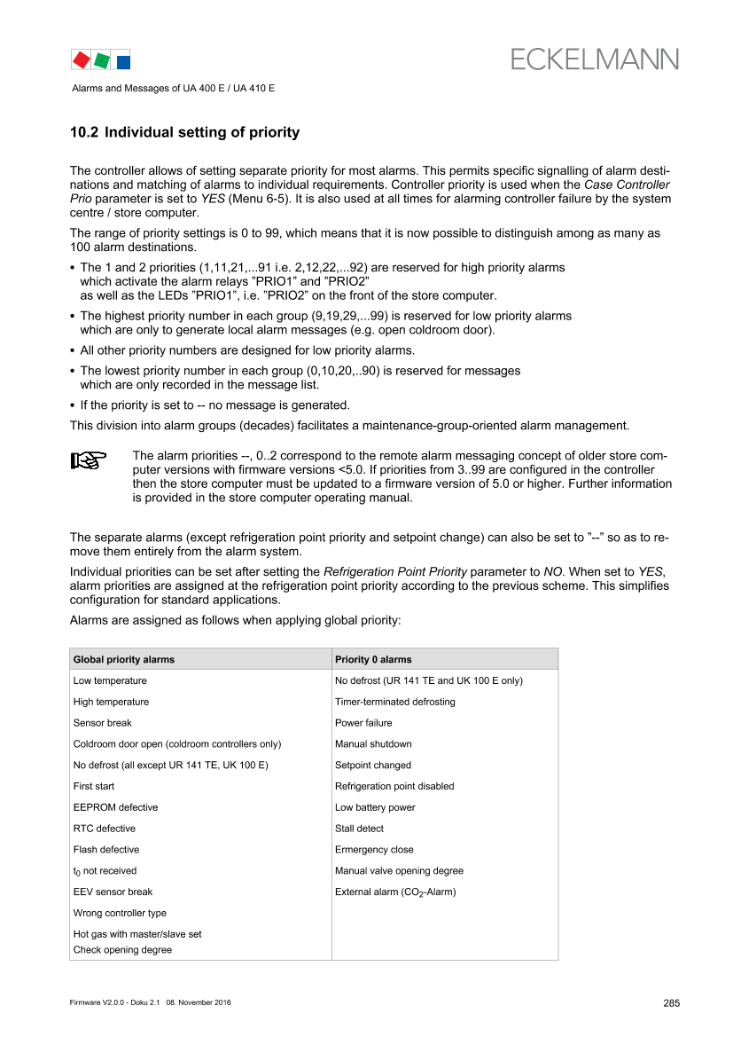 Document will be loaded...