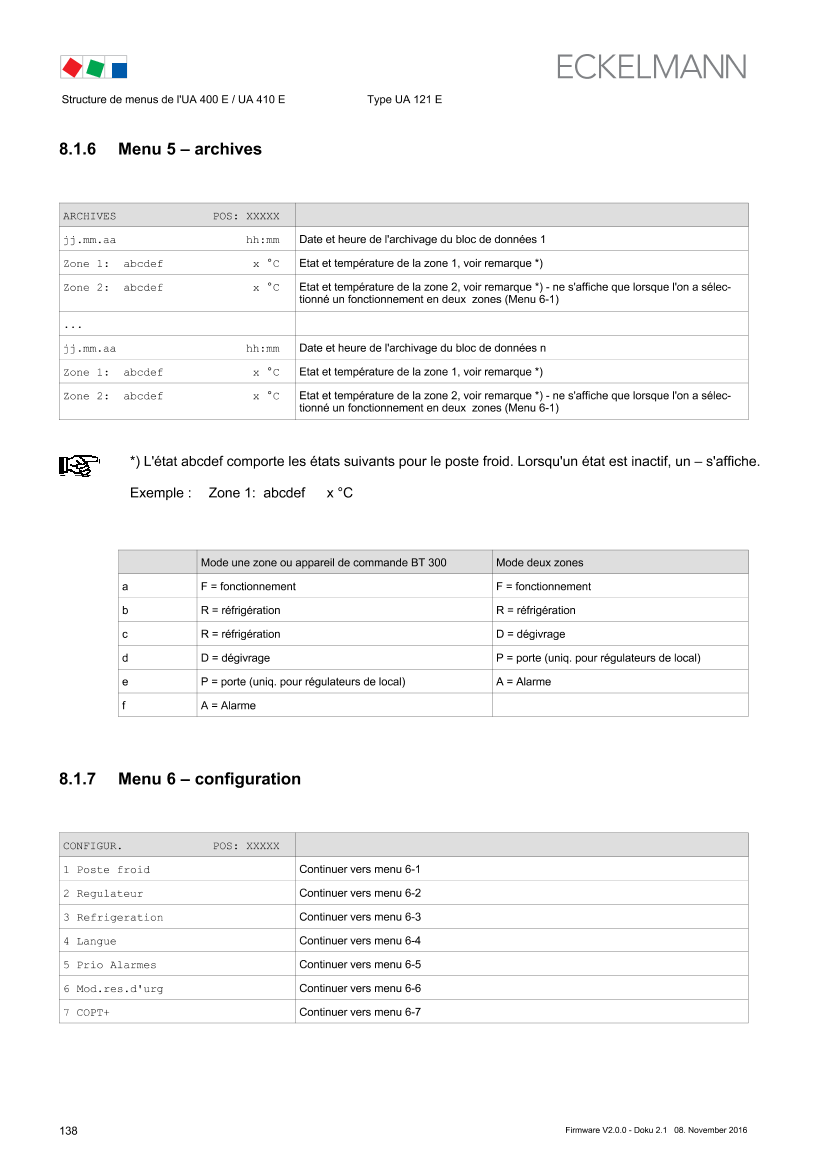 Le document est chargé...