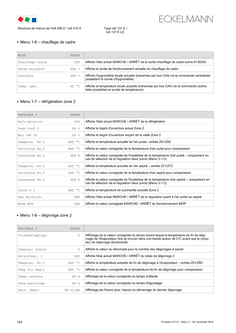 Le document est chargé...