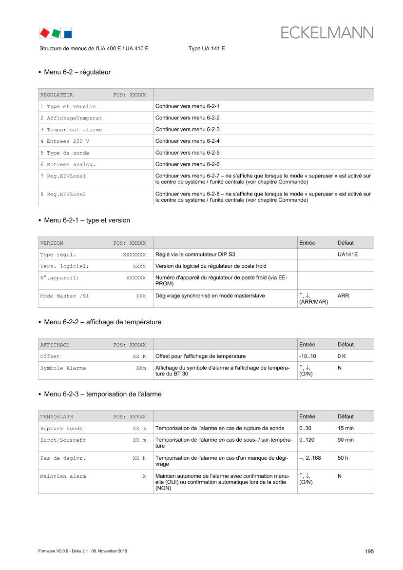 Le document est chargé...