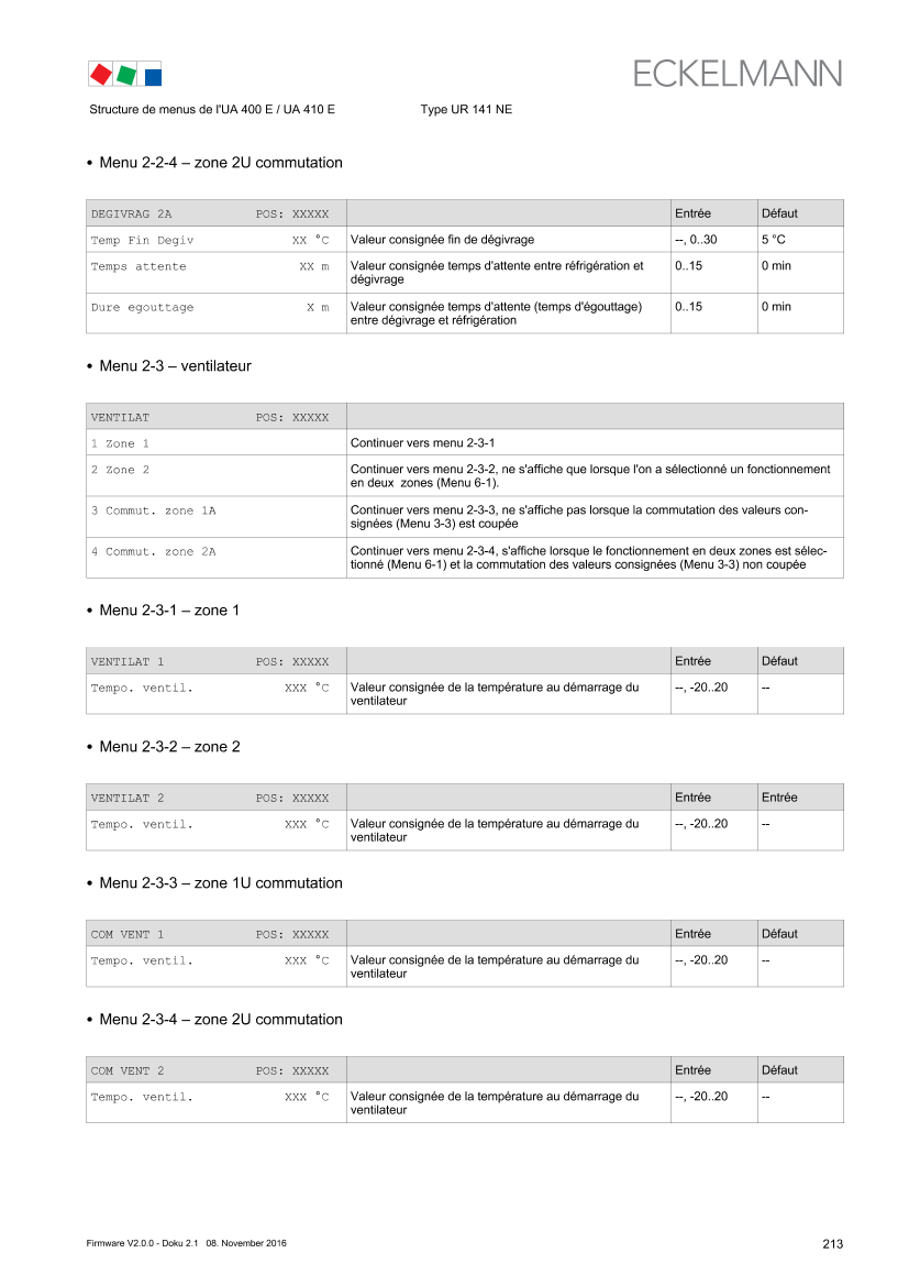 Le document est chargé...