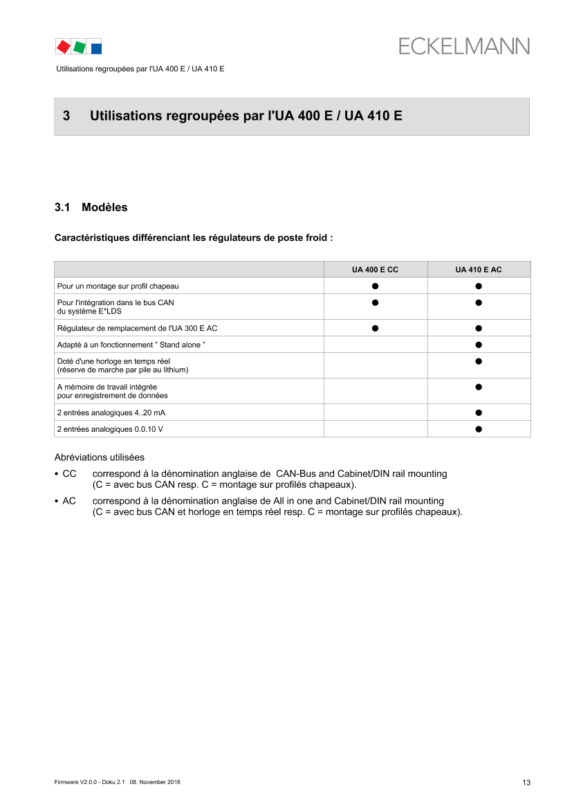 Document will be loaded...