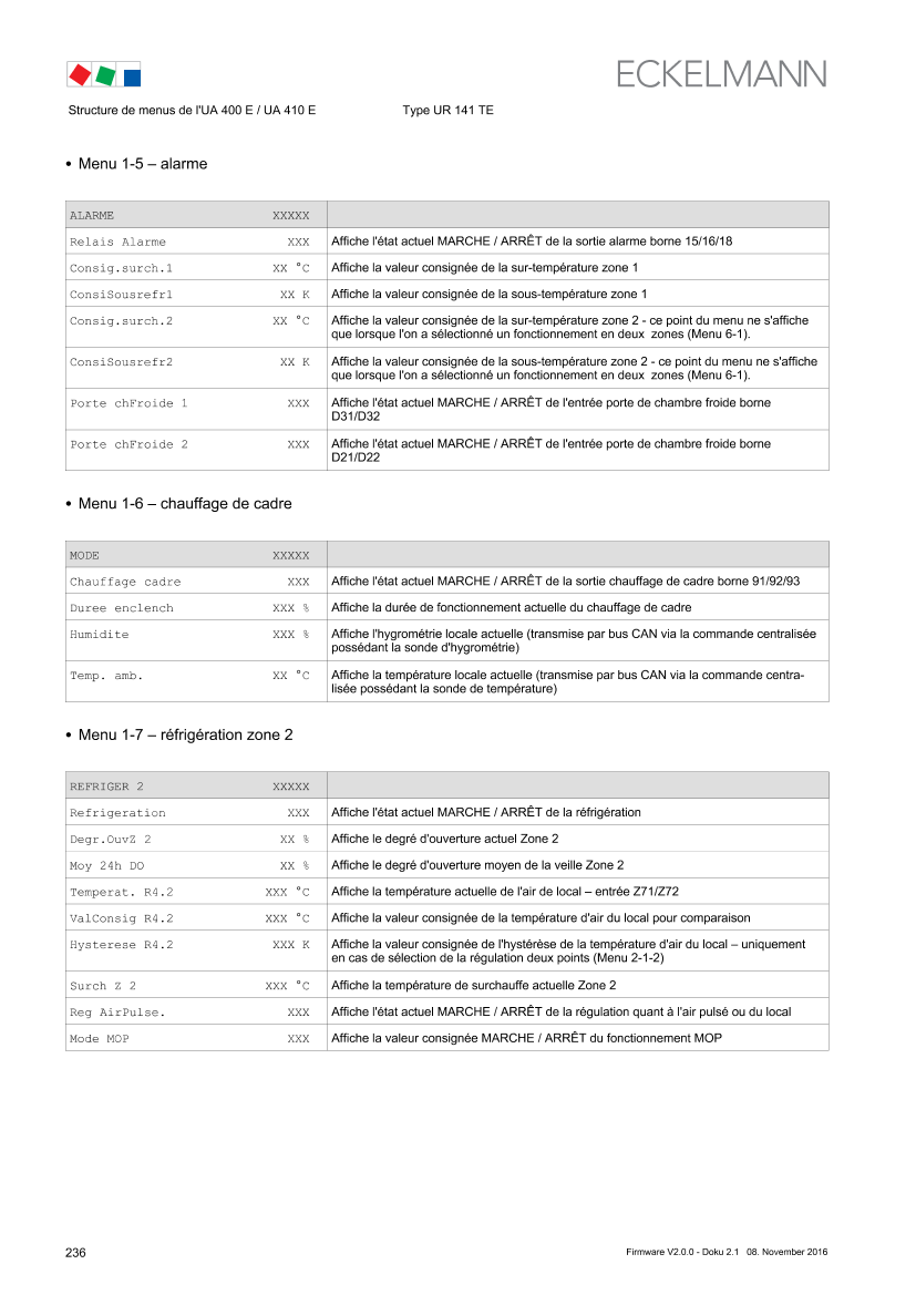Le document est chargé...