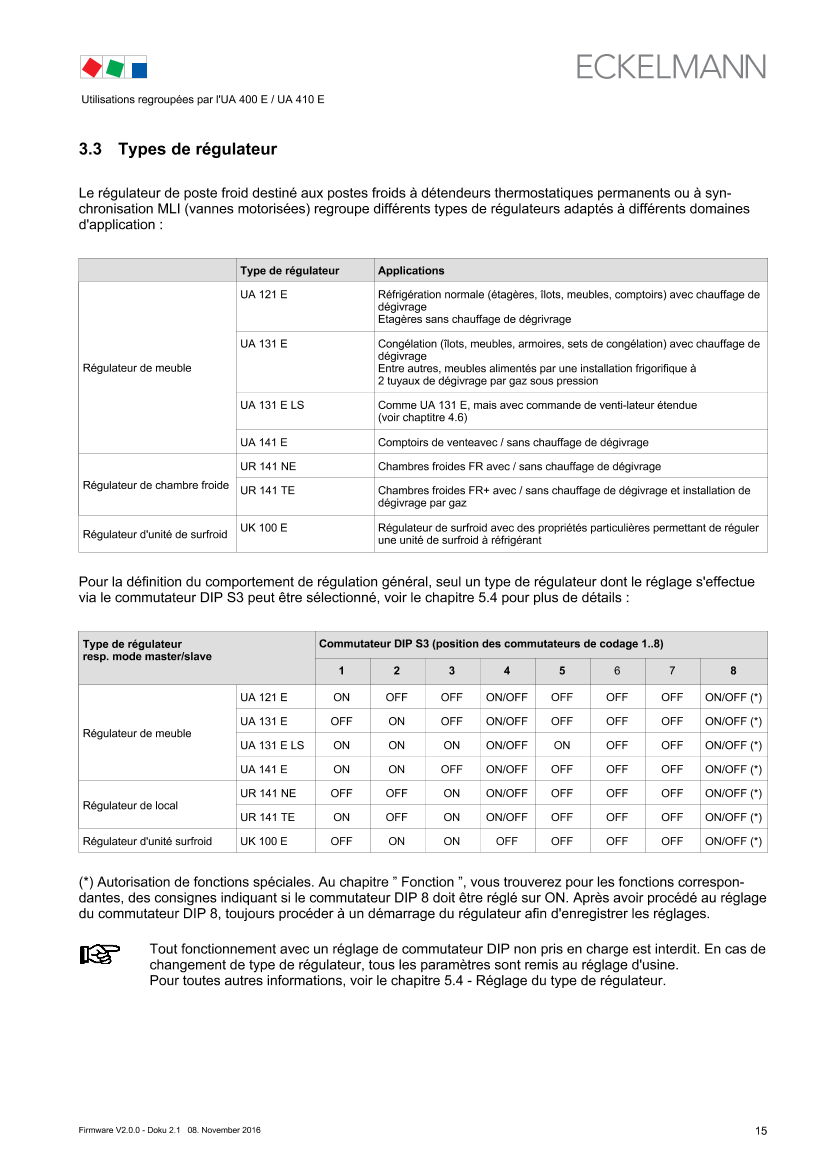 Le document est chargé...
