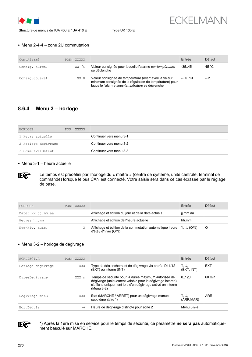 Le document est chargé...