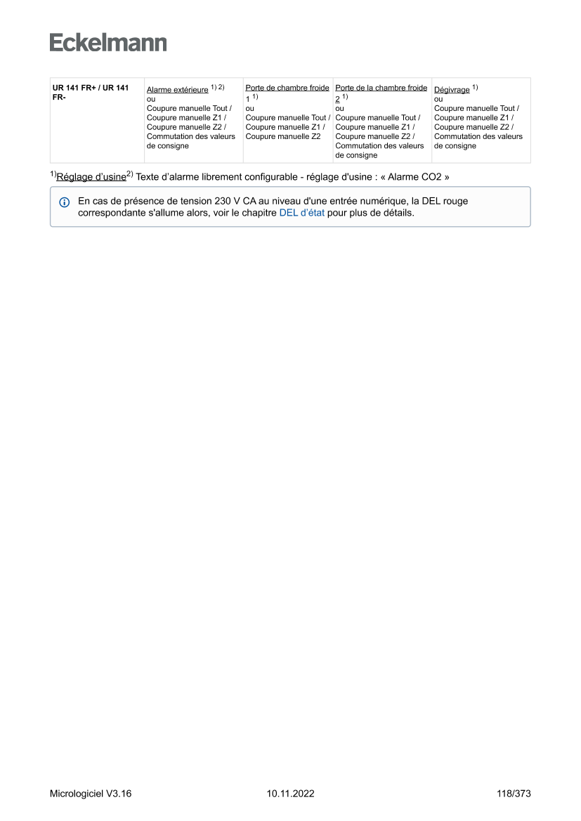 Le document est chargé...