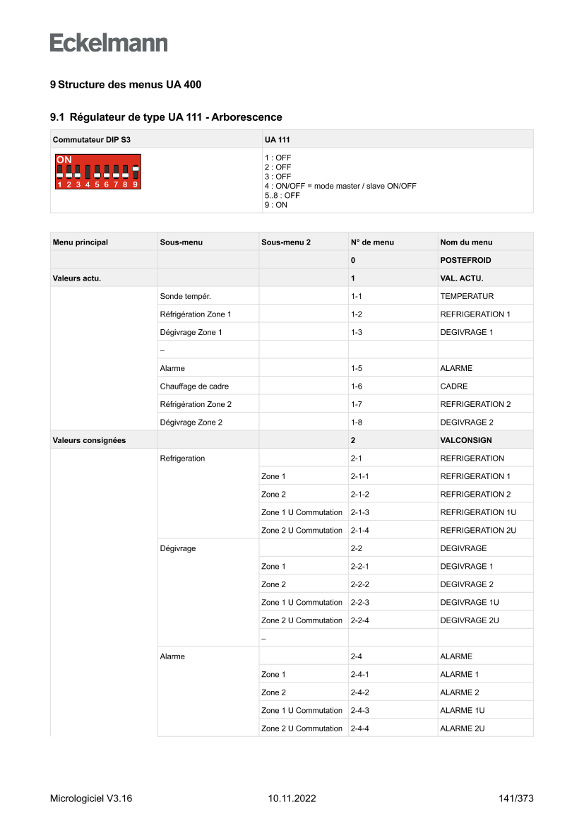 Le document est chargé...