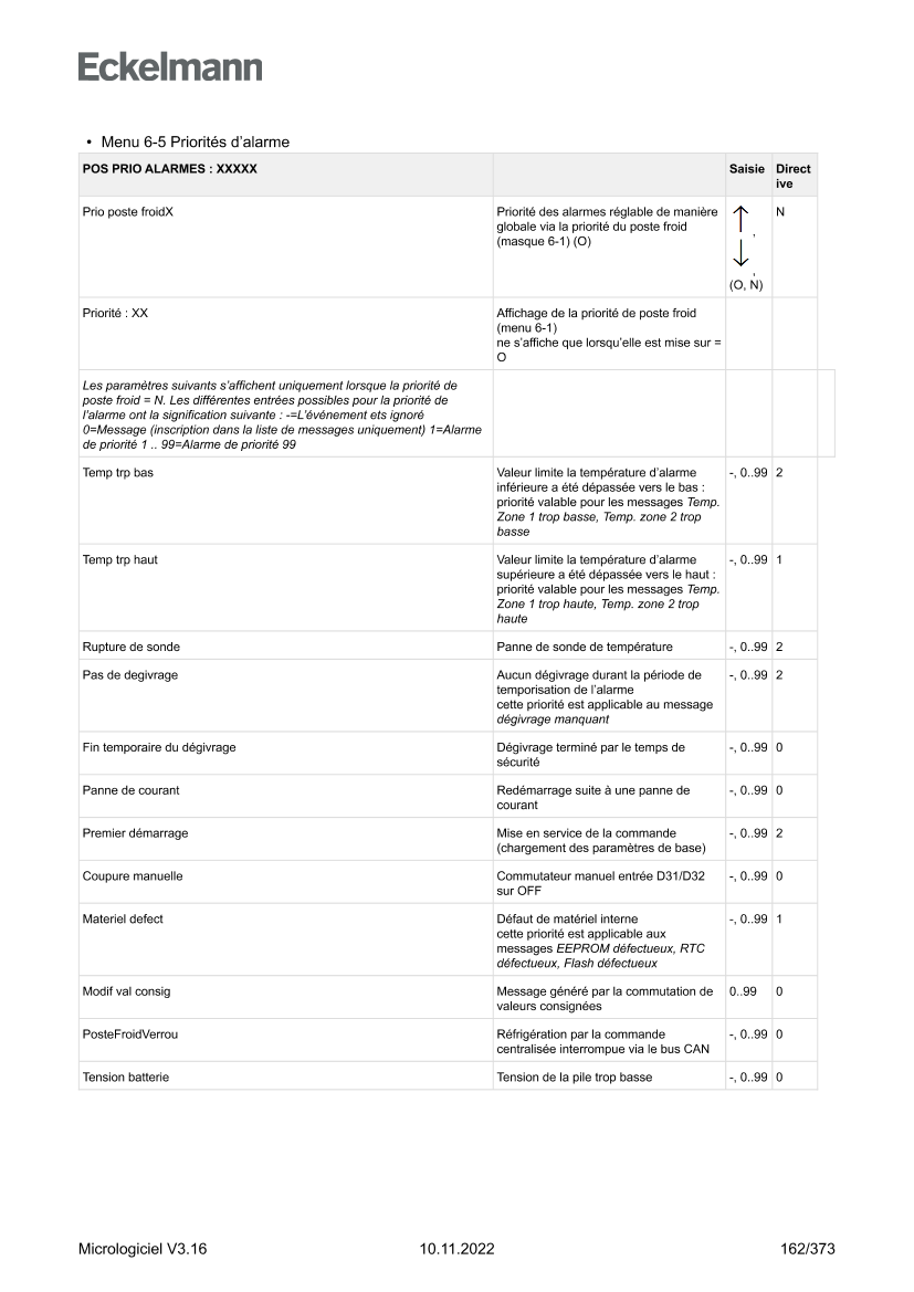 Le document est chargé...