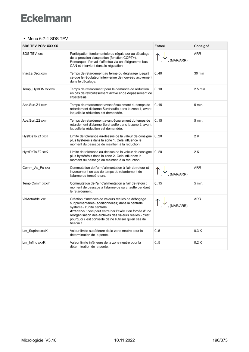Le document est chargé...