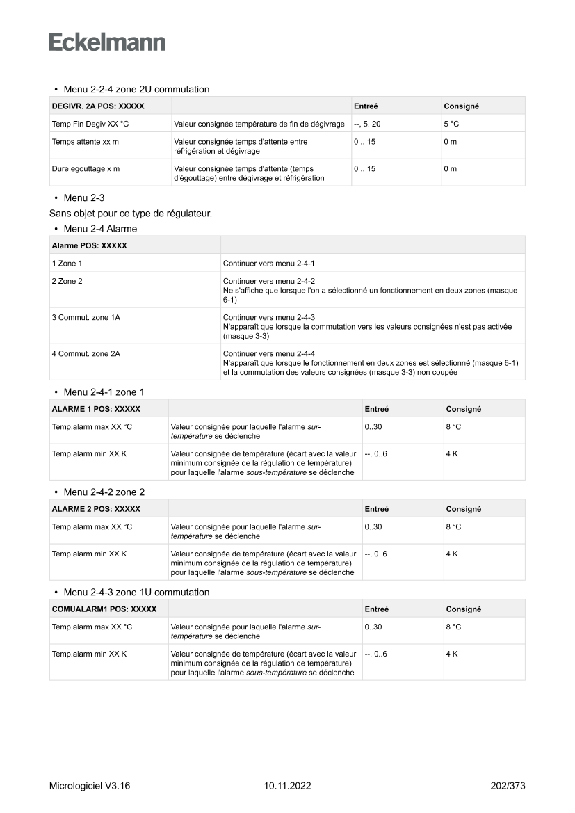 Le document est chargé...