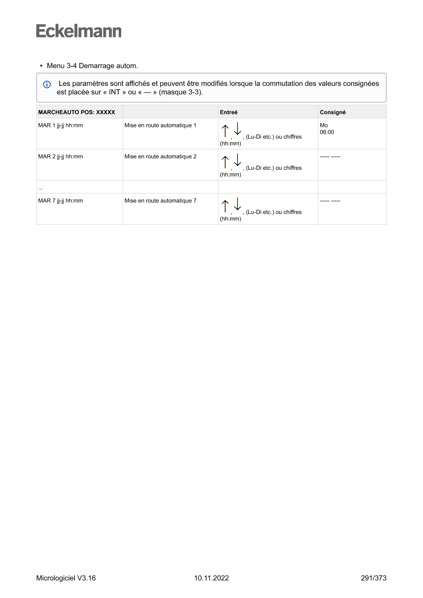 Le document est chargé...