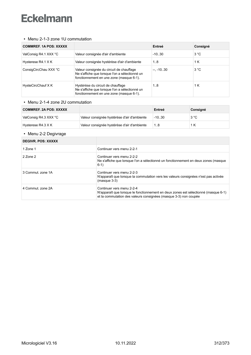 Le document est chargé...