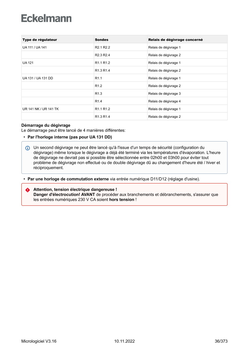 Le document est chargé...