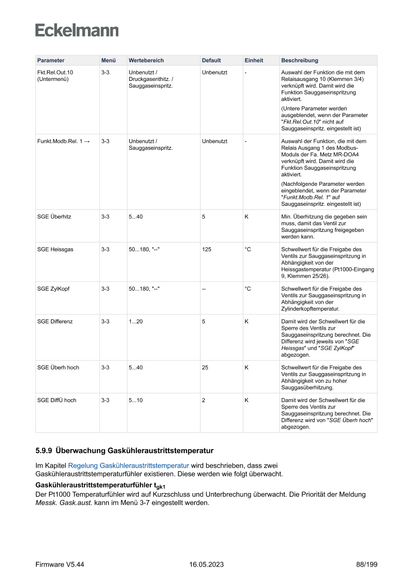 Das Dokument wird geladen...