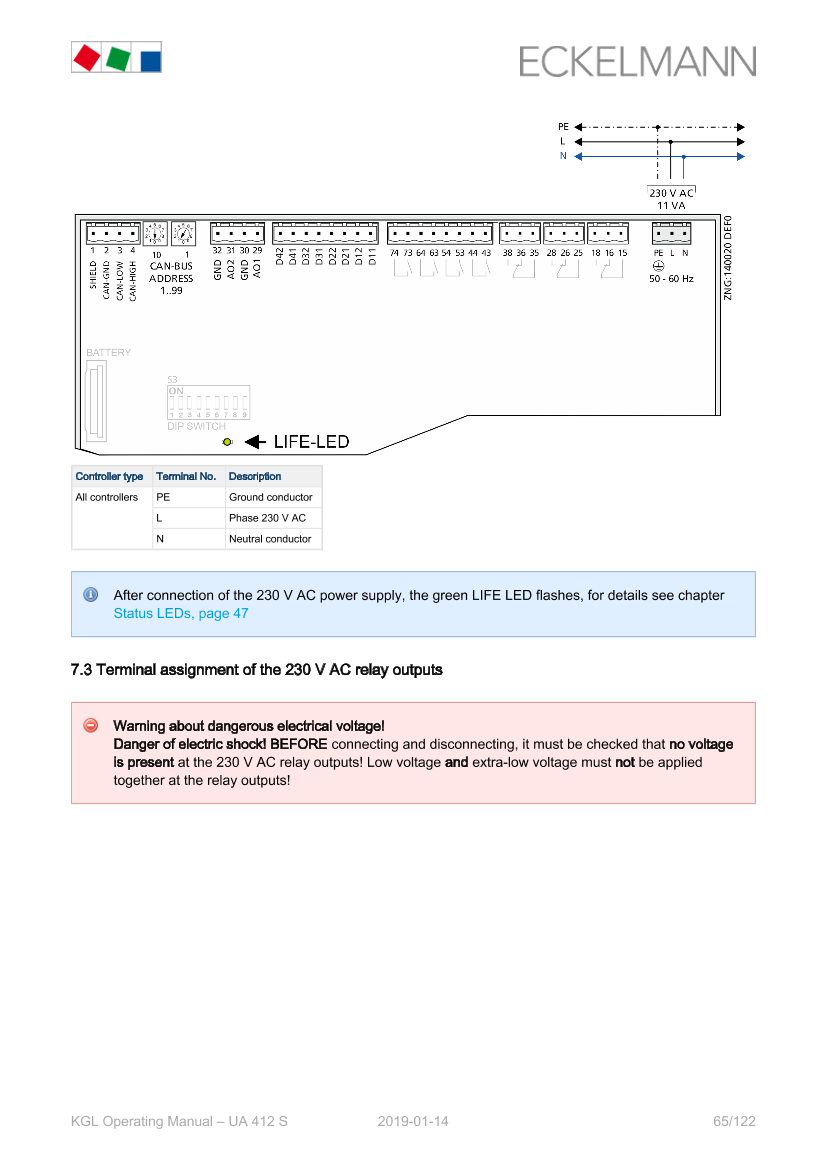 Le document est chargé...