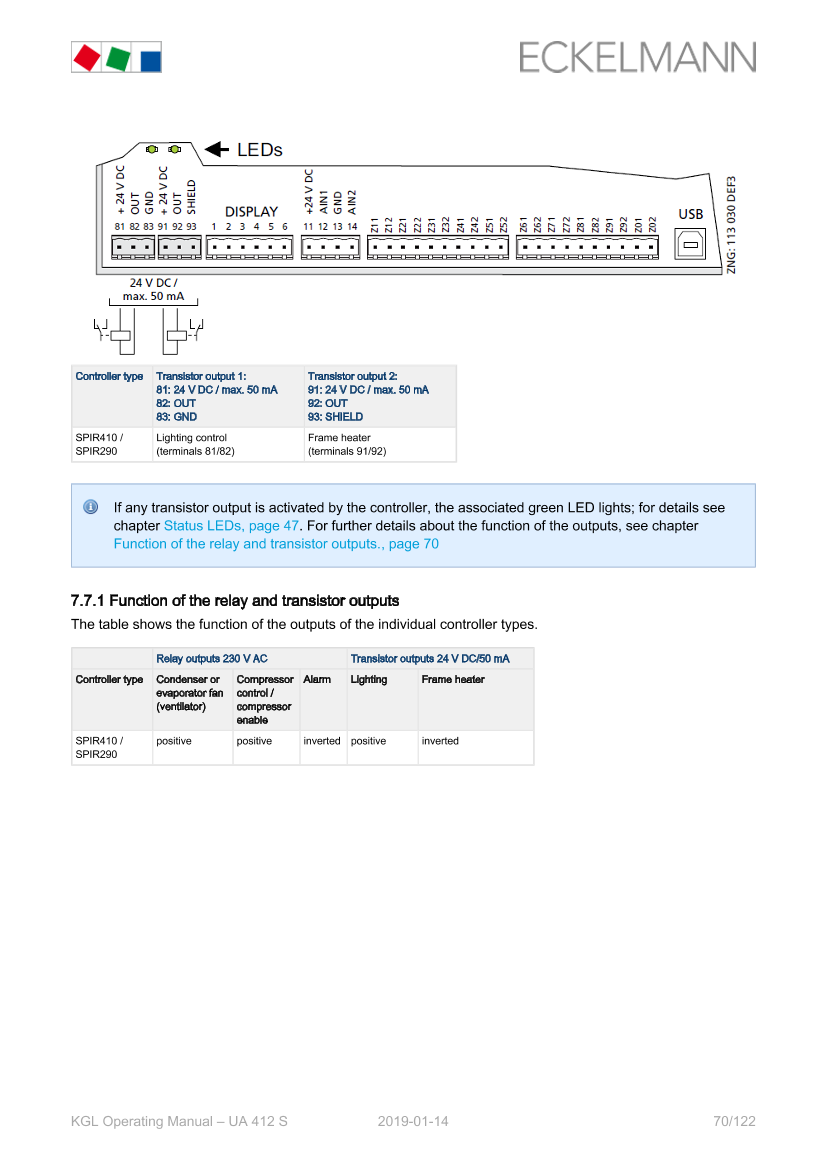 Le document est chargé...