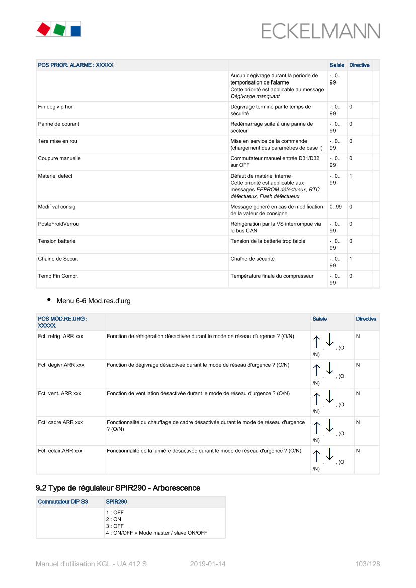 Document will be loaded...