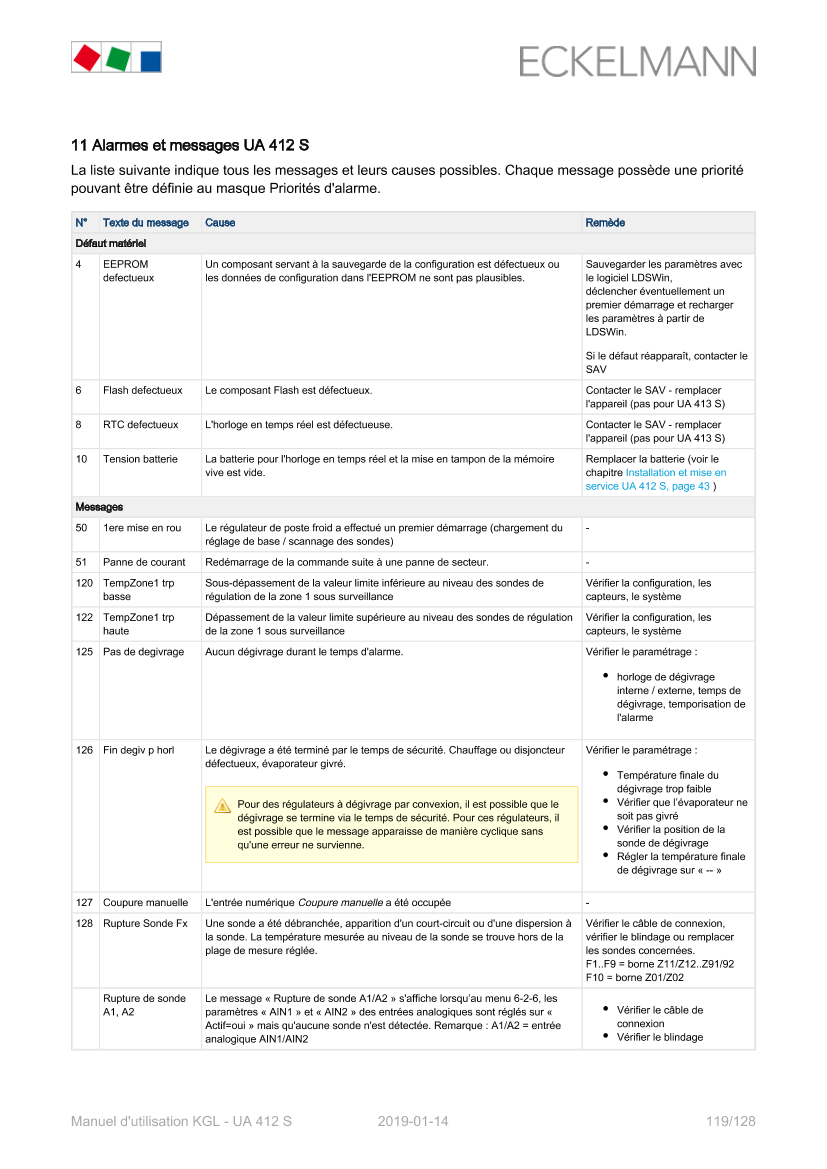 Le document est chargé...