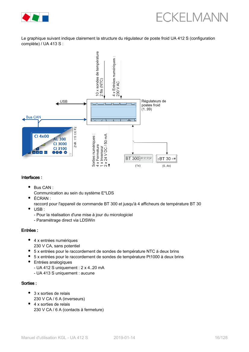 Document will be loaded...