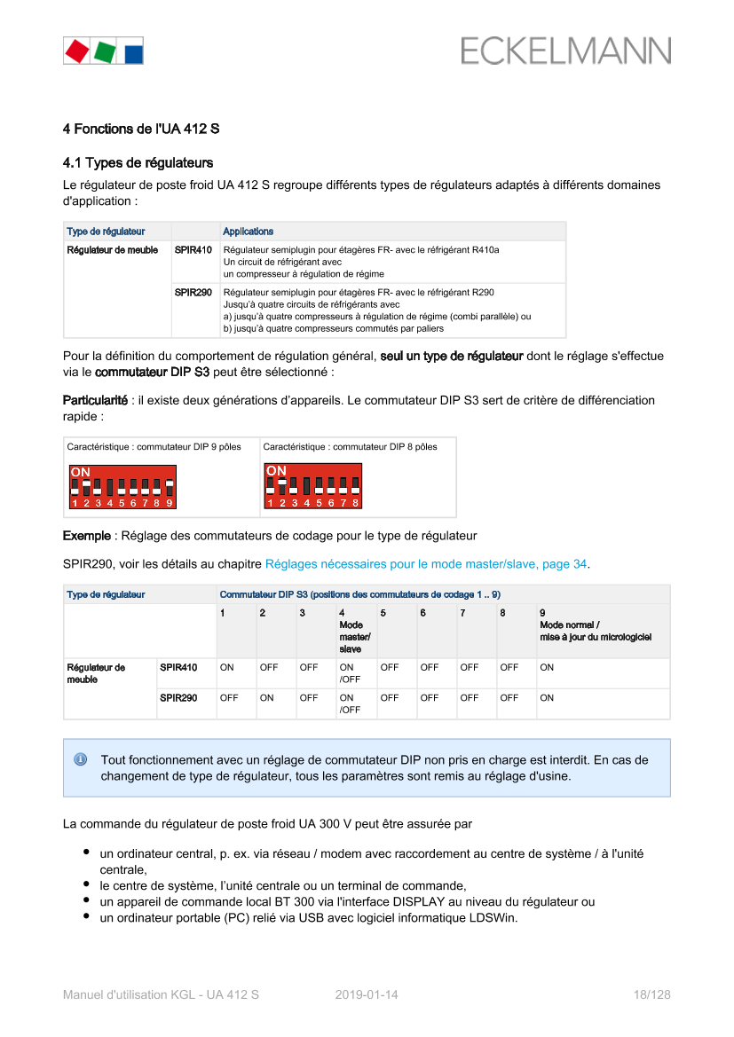 Document will be loaded...