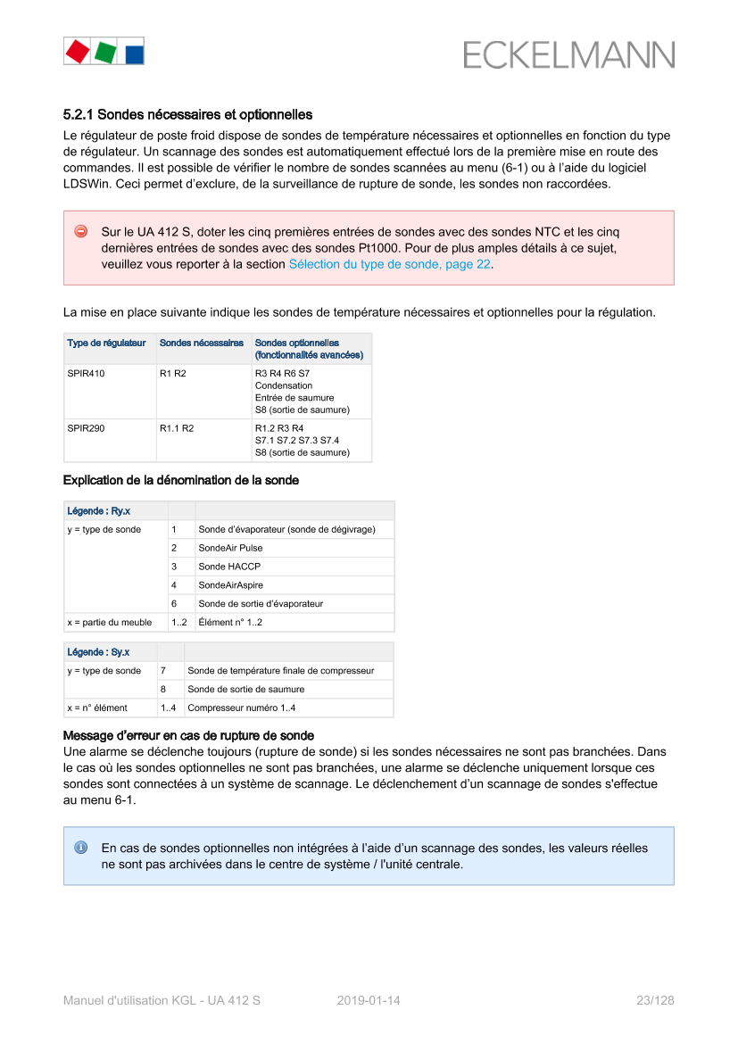 Document will be loaded...