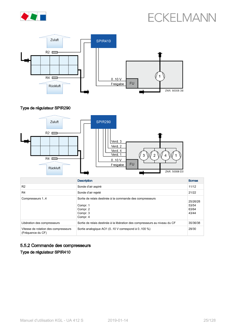 Document will be loaded...