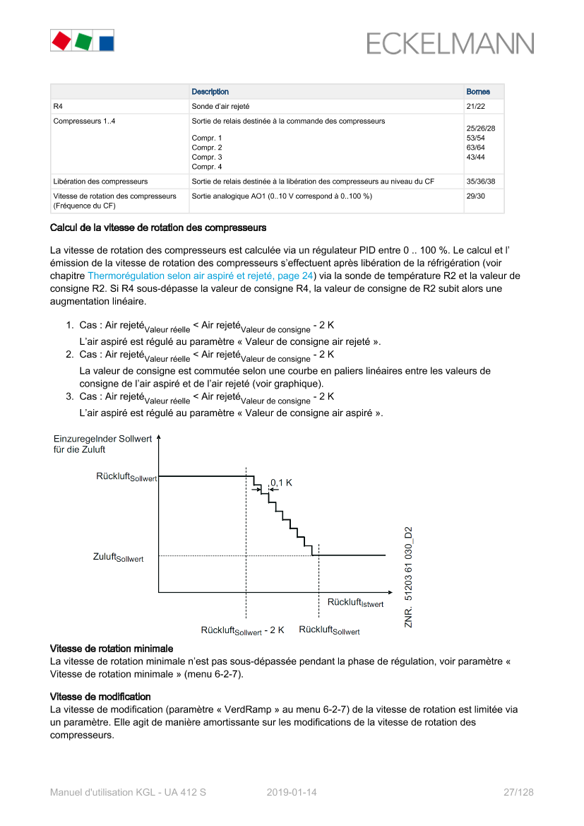 Document will be loaded...