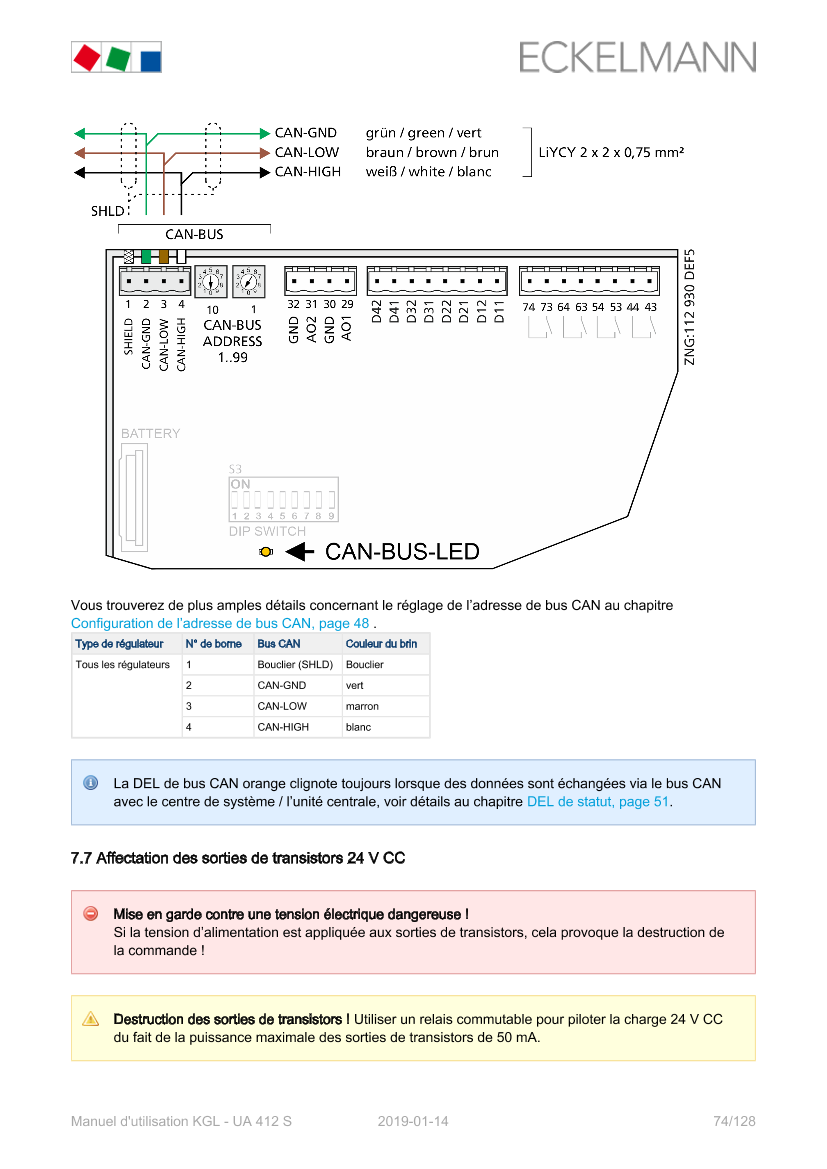 Document will be loaded...