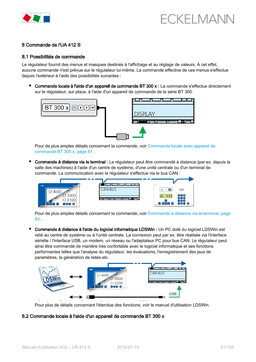 Document will be loaded...