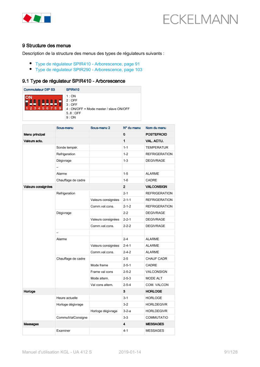 Document will be loaded...
