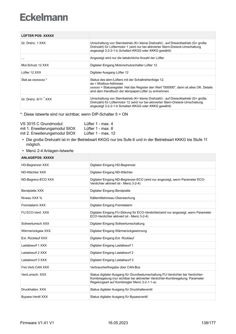 Das Dokument wird geladen...