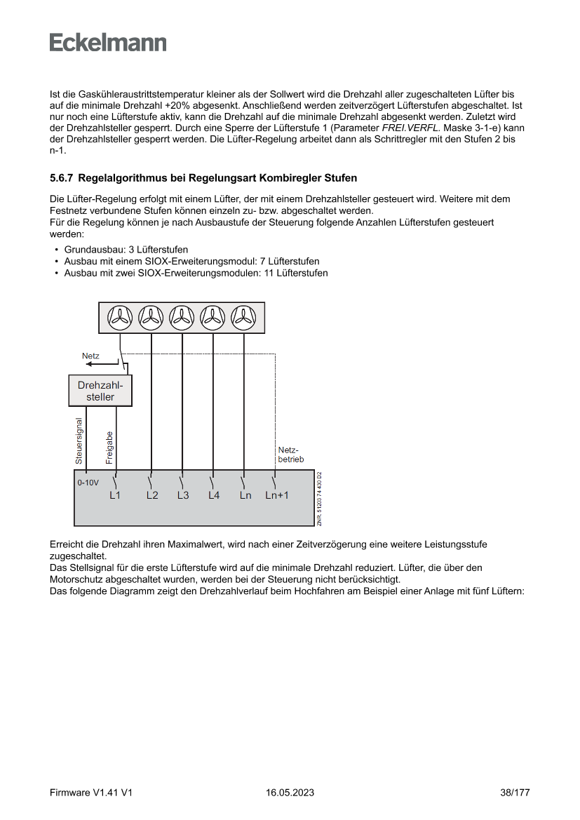 Das Dokument wird geladen...