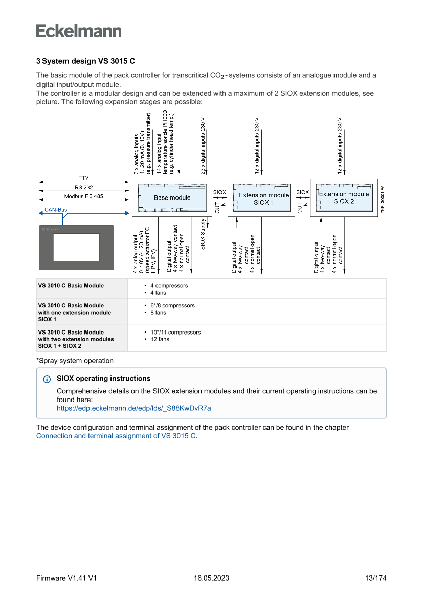 Document will be loaded...