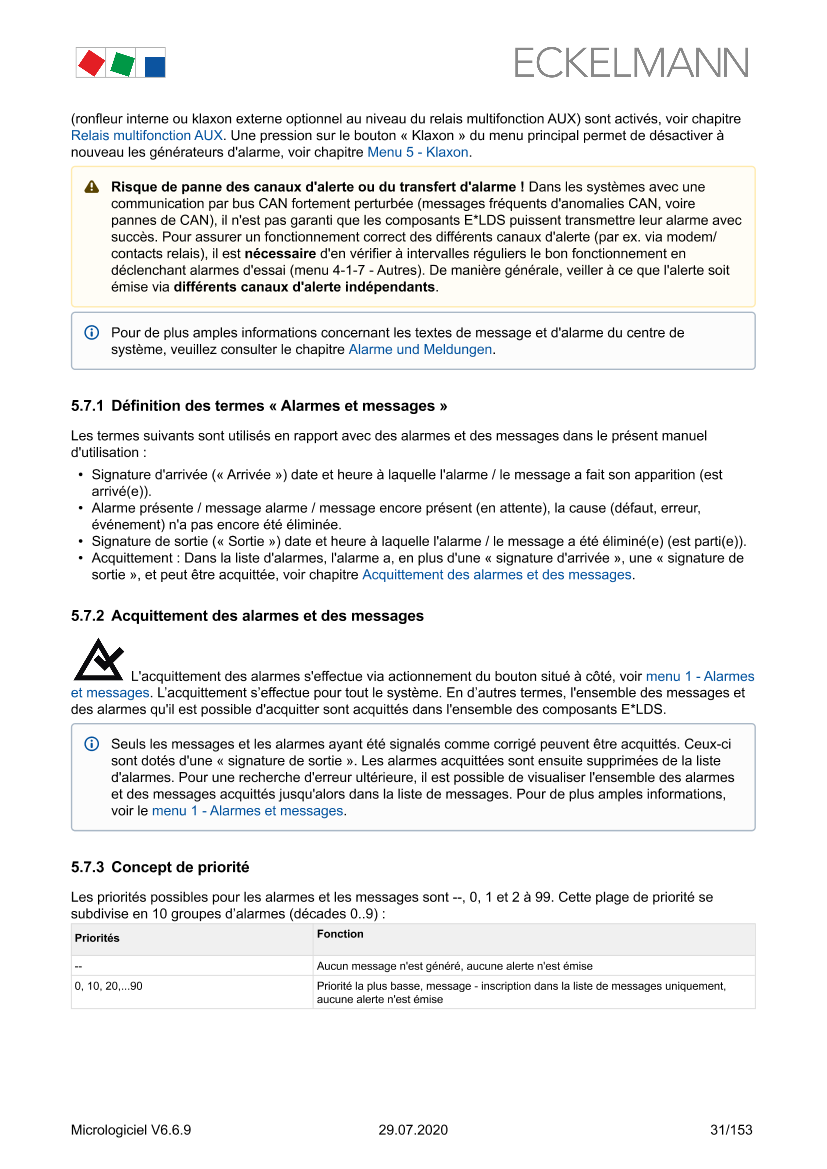 Le document est chargé...