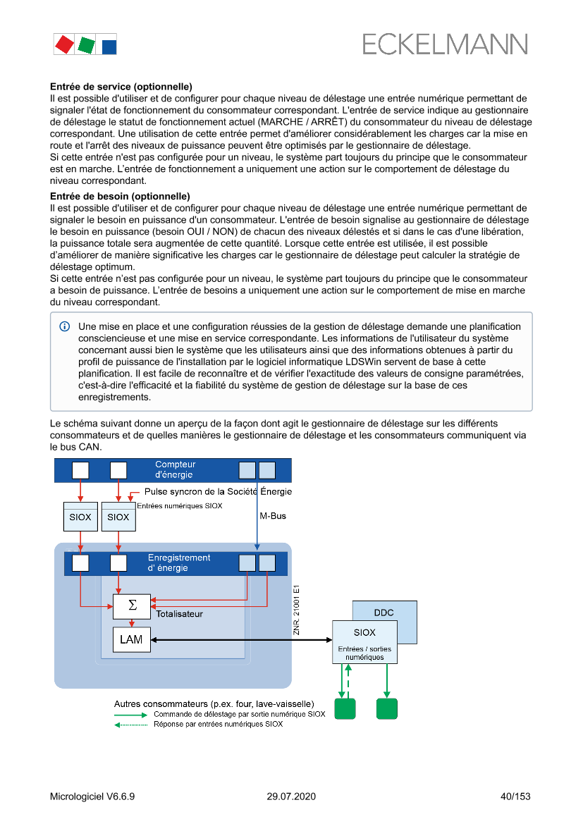 Le document est chargé...