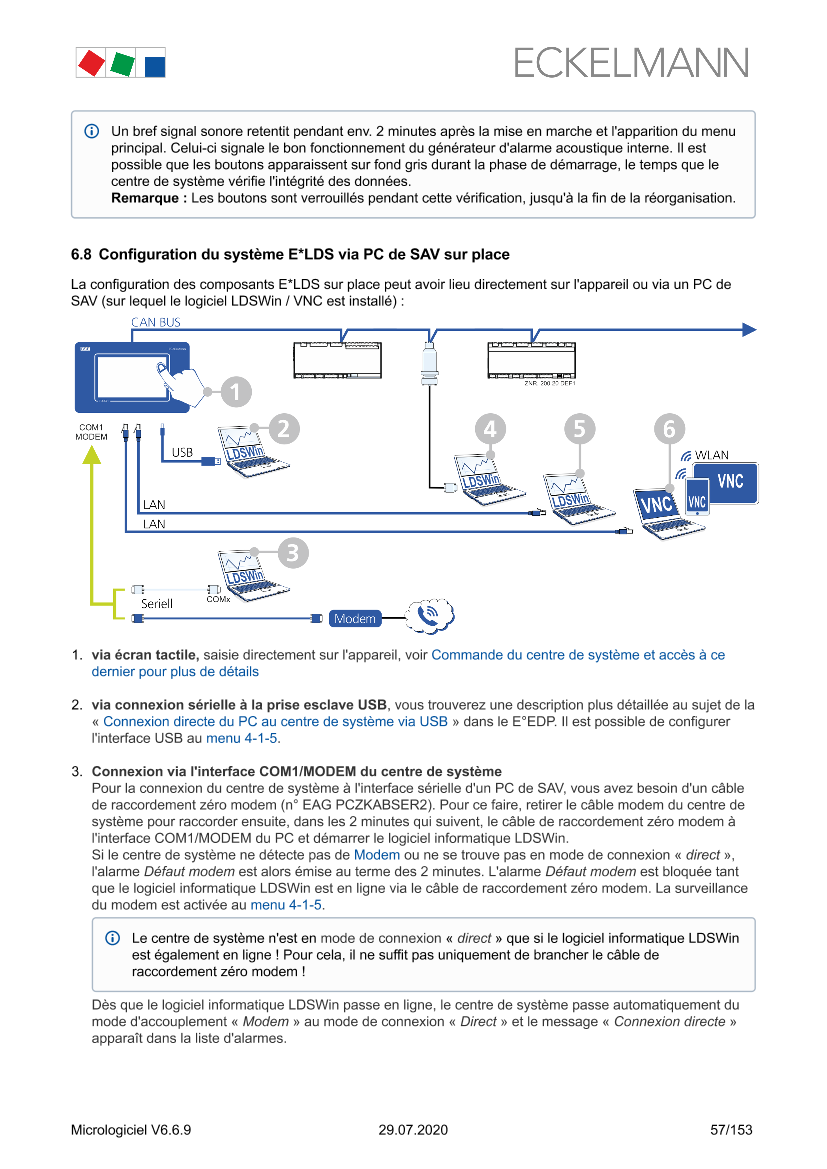 Le document est chargé...