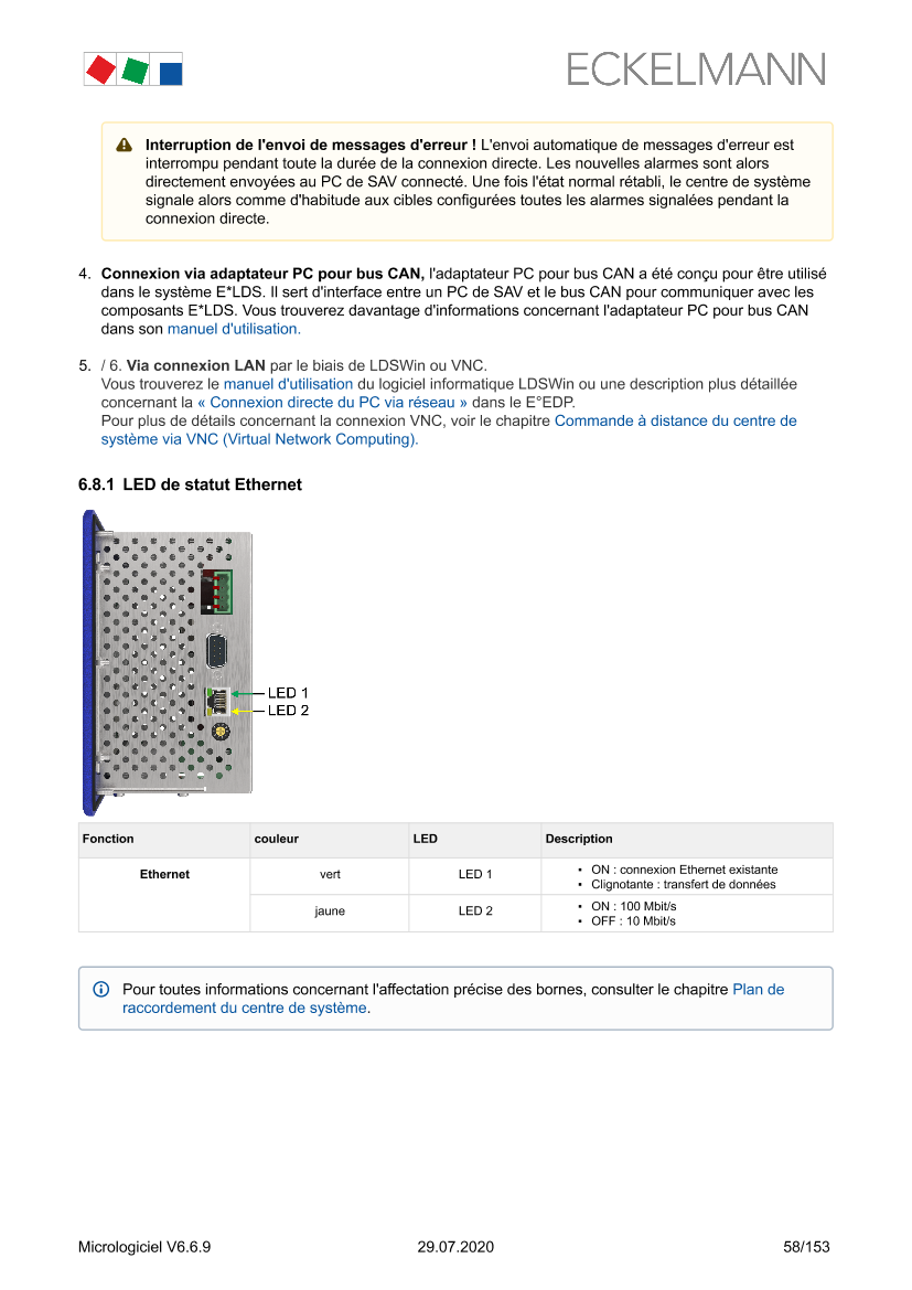 Le document est chargé...