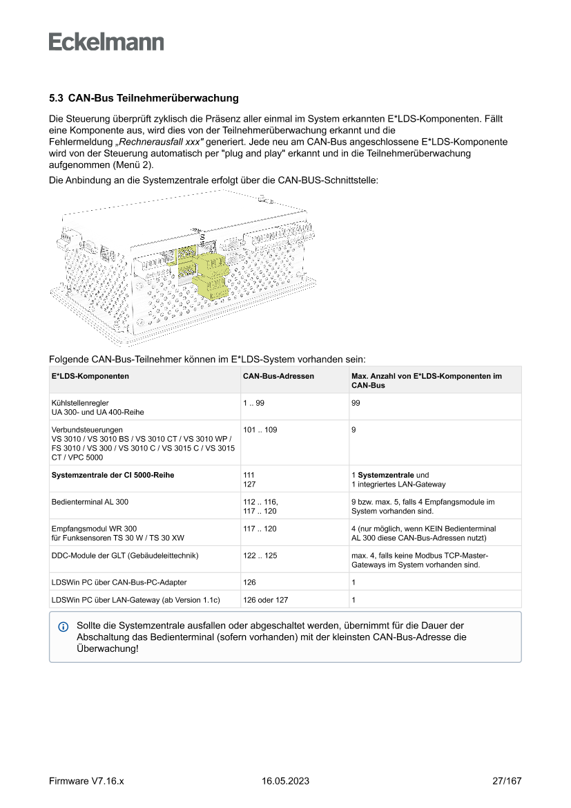 Das Dokument wird geladen...