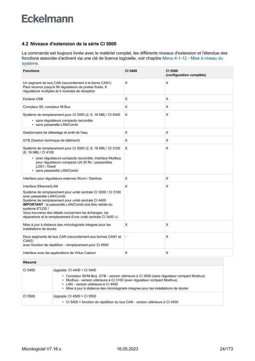 Le document est chargé...