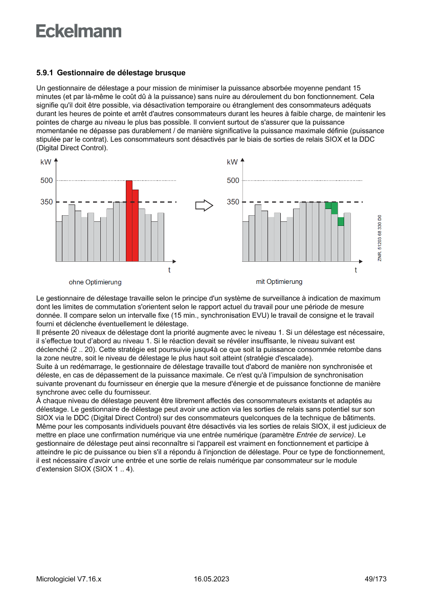 Le document est chargé...