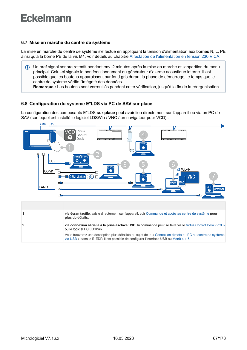 Le document est chargé...