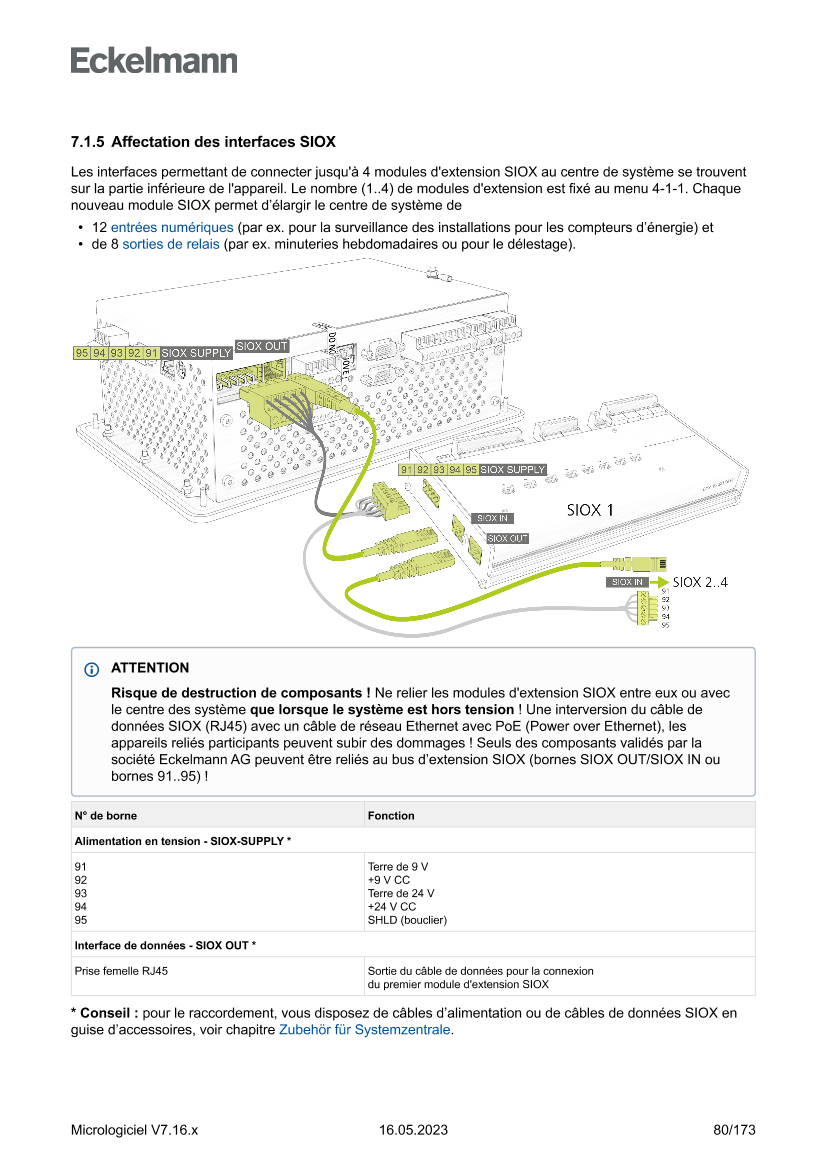 Le document est chargé...