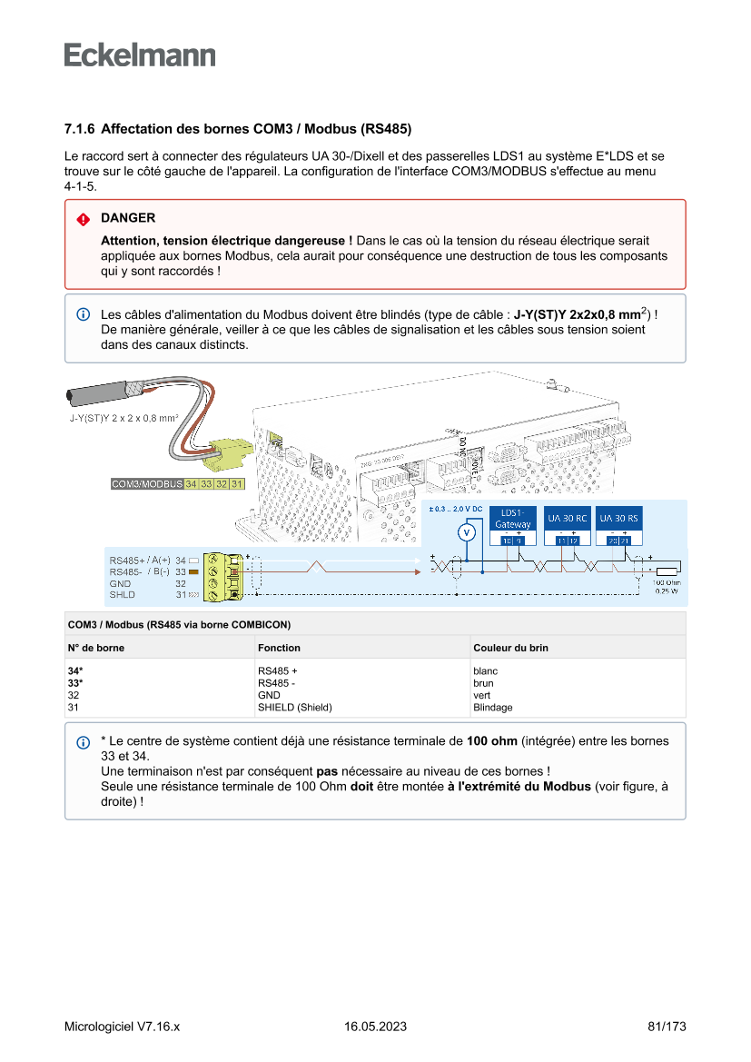 Le document est chargé...